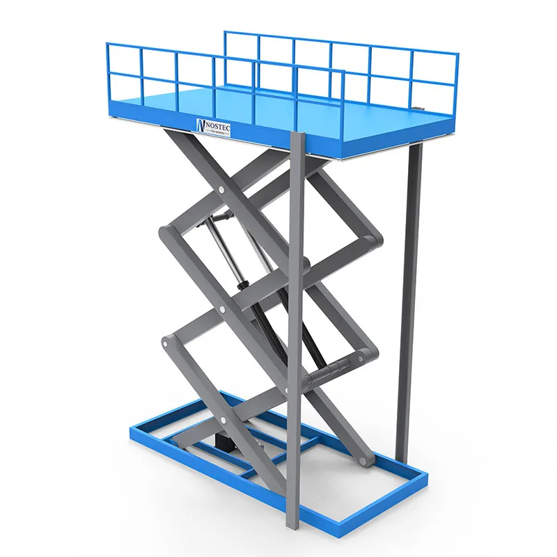 Scissor Lift Options For Different Heights